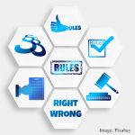 Clipart: Various types of rules