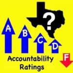 Clip art - state of Texas with Question mark and up and down arrows depicting AB C D and F accountability ratings