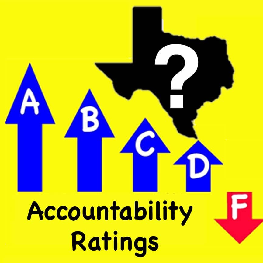 Clip art - state of Texas with Question mark and up and down arrows depicting AB C D and F accountability ratings
