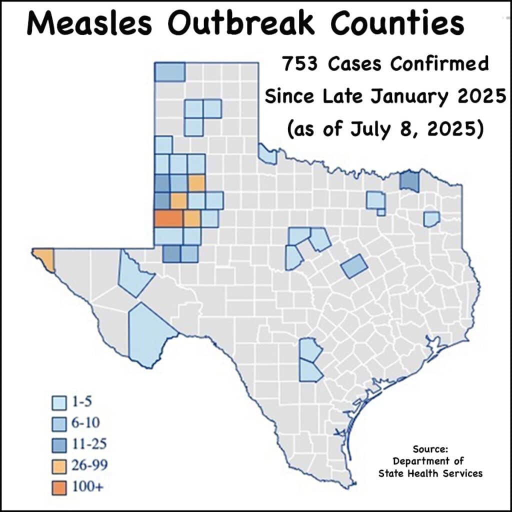 Texas map highlighting counties with measles reports since January 2025, with accompanying county-specific table
