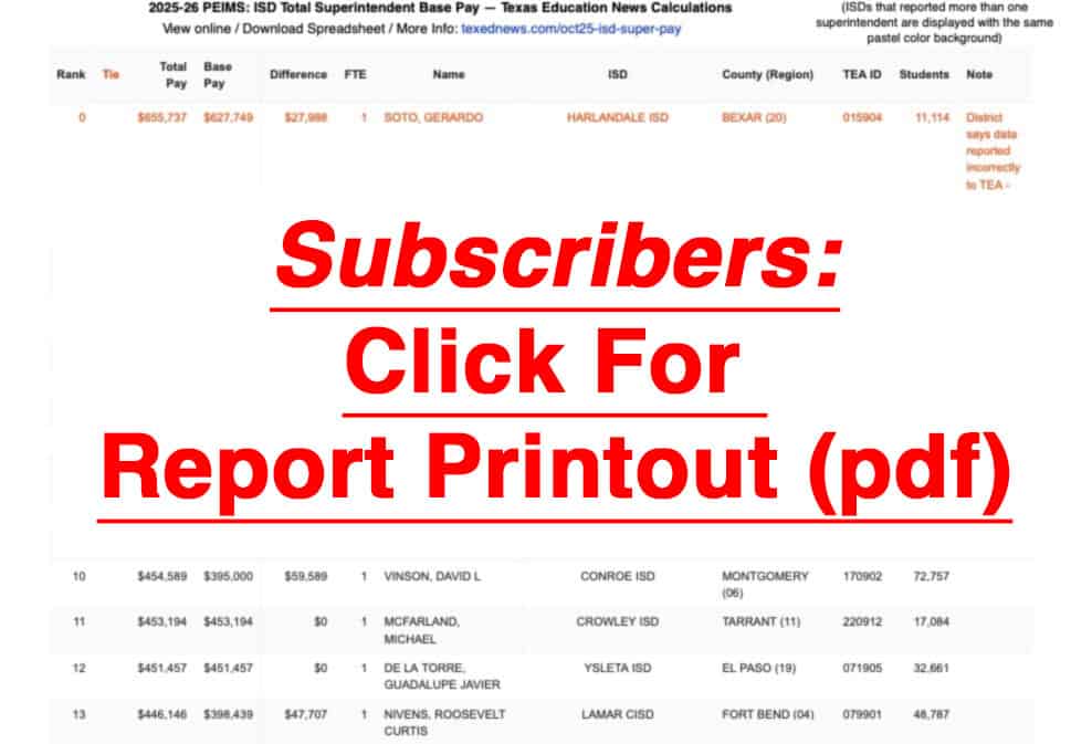 Thumbnail: Report first page with text: "Subscribers Click for Report Printout (pdf)