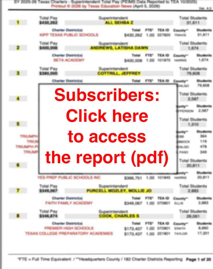 Oct. 25 Charter Total Pay First Page- Text: "Subscribers: Click here to access the report (pdf)